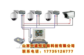 智能監(jiān)控系統(tǒng)